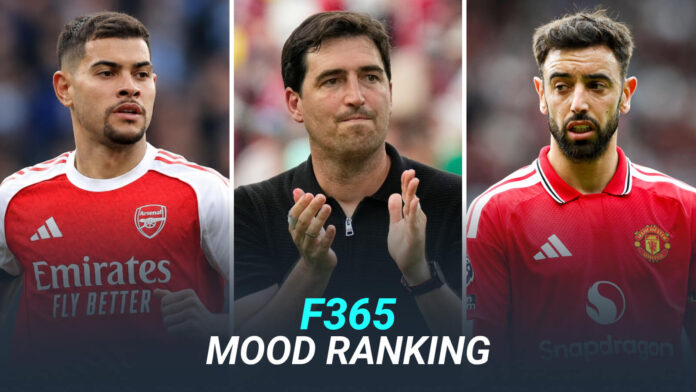 Premier League Mood Rankings: Assessing Liverpool and Man Utd's Outlook